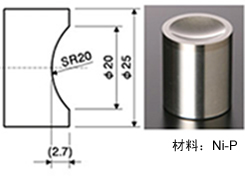 工件規格