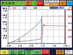 新開發的（TOSLITE）